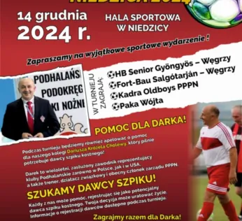 Międzynarodowy Turniej Piłki Nożnej Oldboyów w Niedzicy 2024 – Sport i Pomoc w Jednym! ⚽❤️