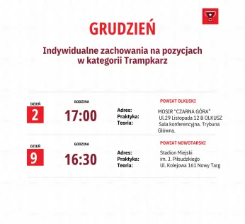 Szkolenie Mobilnej Akademii Młodych Orłów w Nowym Targu